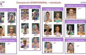 Championnat DEPARTEMENTAL - INDIVIDUELLE