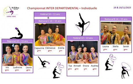 18 &amp; 19 nov 2023 - Championnat inter départemental - Salon