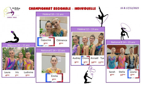 16 &amp; 17 décembre 2023 - Championnat Régional - INDIVIDUELLE
