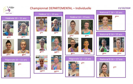 Championnat DEPARTEMENTAL - INDIVIDUELLE